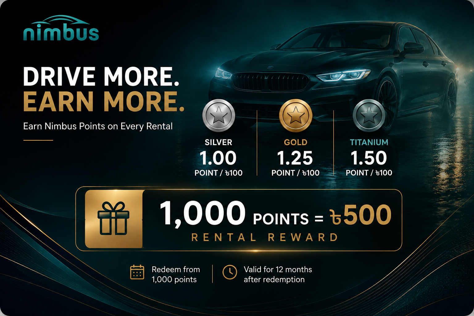 1,000 Nimbus Points = ৳500 Rental Reward